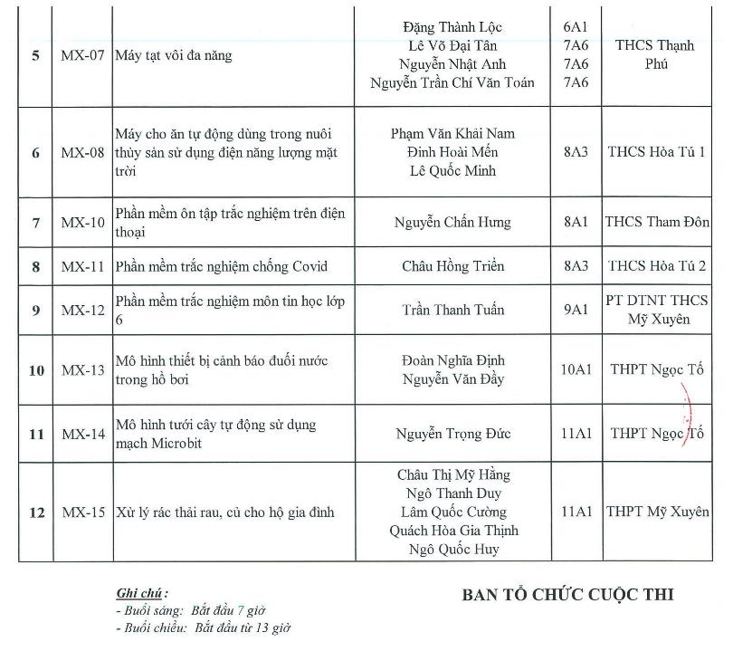 Cuoc thi 2023